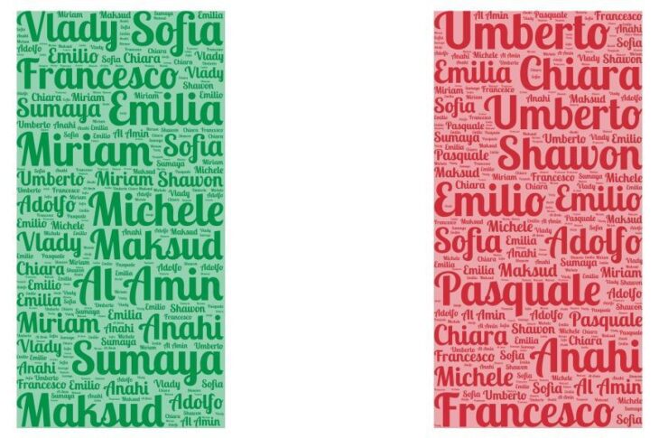 Piccoli passi verso il futuro (2)